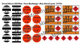 Fuel Markings - Non Diesel Post 1970's